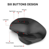 SeenDa Rechargeable silent click Wireless gaming Mouse