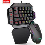 RedThunder One-Handed Backlit Gaming Keyboard 